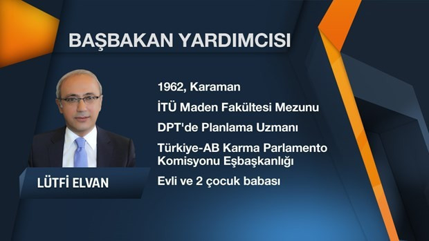 Yeni bakanlar nereli hangi il bakanlığı kaptı? - Resim: 4