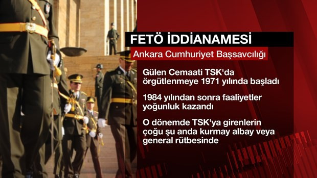 Cemaat TSK'ya nasıl sızdı 1971'den sonra... - Resim: 2