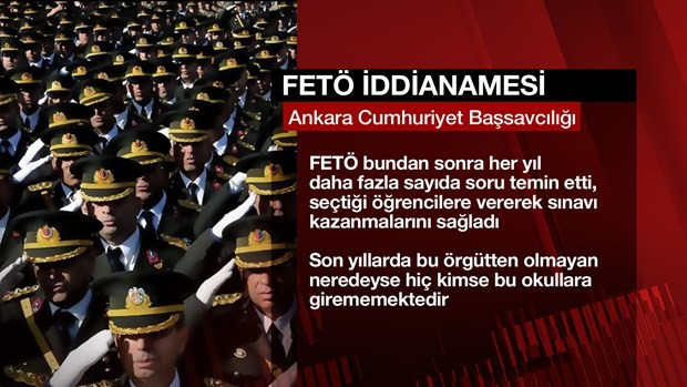 Cemaat TSK'ya nasıl sızdı 1971'den sonra... - Resim: 4