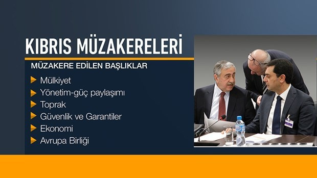 Kıbrıs Cenevre görüşmeleri kim ne istiyor? - Resim: 3