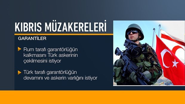 Kıbrıs Cenevre görüşmeleri kim ne istiyor? - Resim: 4