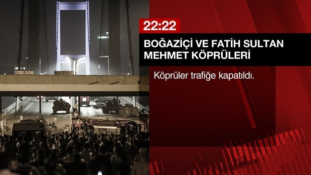 İstanbul’da 15 Temmuz gecesi saat saat neler oldu? - Resim: 4
