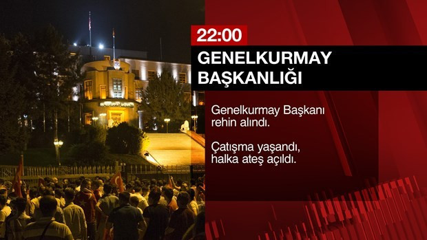 Ankara’da 15 Temmuz gecesi saat saat neler oldu? - Resim: 3