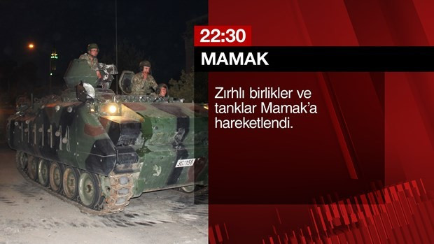 Ankara’da 15 Temmuz gecesi saat saat neler oldu? - Resim: 4