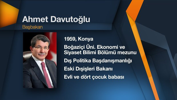 63.Hükümet'te yer alan isimler - Resim: 2