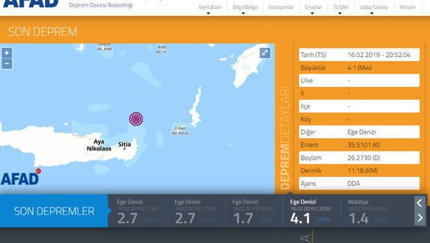 Ege Denizi'nde korkutan depremler! - Resim: 0