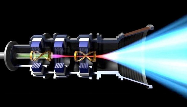 NASA'nın imkansız dediğini Çin yaptı - Resim: 3