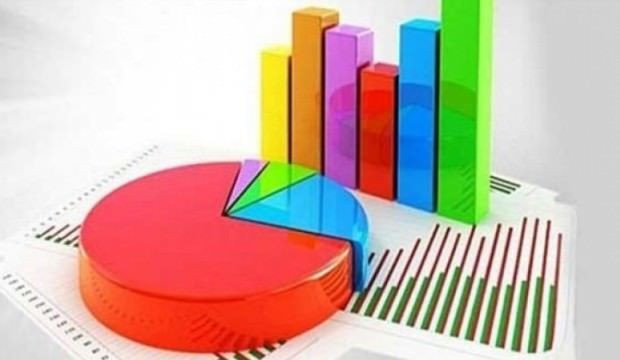 2019 son yerel seçim anketi EMAX'tan geldi Malatya Elazığ Bingöl Adıyayaman ve Tunceli - Resim: 4