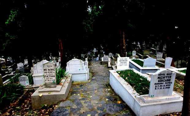 Ölünce neden alın terler? O an geldiğinde... - Resim: 3