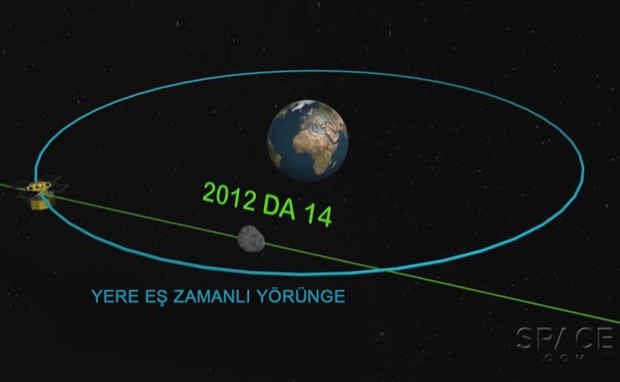 200 milyar dolarlık asteroit - Resim: 2