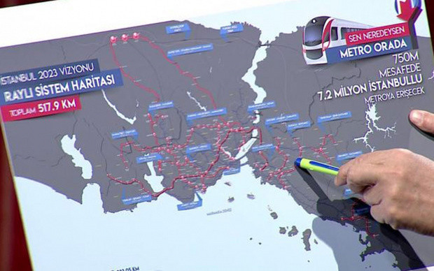 Binali Yıldırım'dan '500 bin istihdam' mesajı - Resim: 2