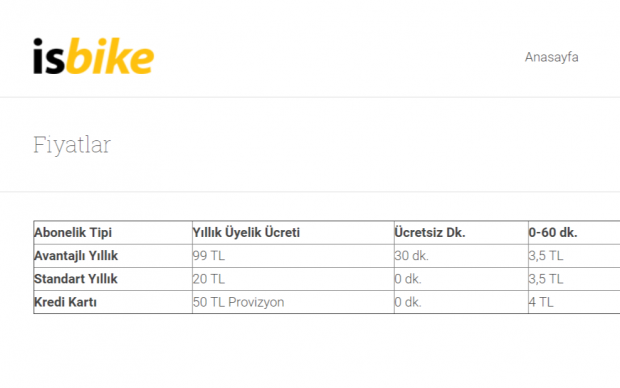İBB'den bir zam daha Yüzde 50 arttı! - Resim: 1
