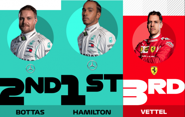 Formula 1 sezonunun üçüncü yarışı Lewis Hamilton'ın - Resim: 0