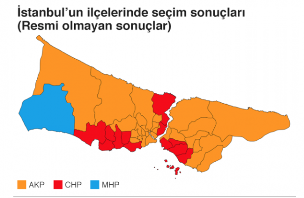 büyükçekmece seçim sonuçları 31 mart 2019