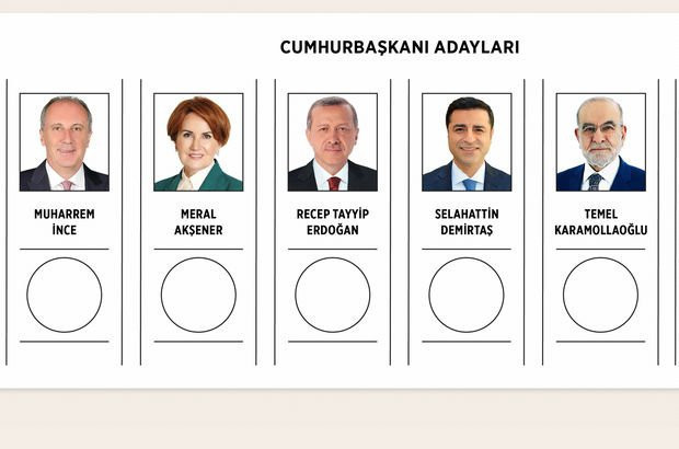 Liderlerin elindeki anketler ne diyor? İşte adayların yorumları... - Resim: 1