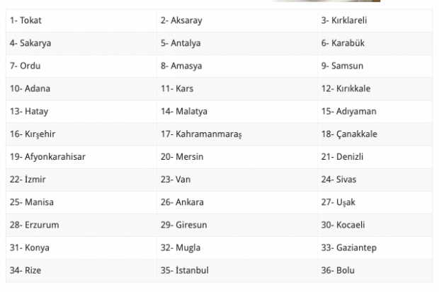 16 Nisan evde bakım maaşı yatan yeni iller 47 ilde yattı - Resim: 0