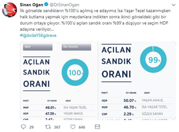 HDP'nin Iğdır'daki hırsızlığı kamerada - Resim: 2