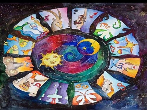 Doğum tarihinize göre kişilik analizi. - Resim: 1