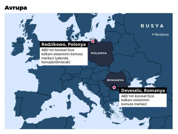 Rusya savaş çıkması durumda vuracağı 7 yeri açıkladı - Resim: 2