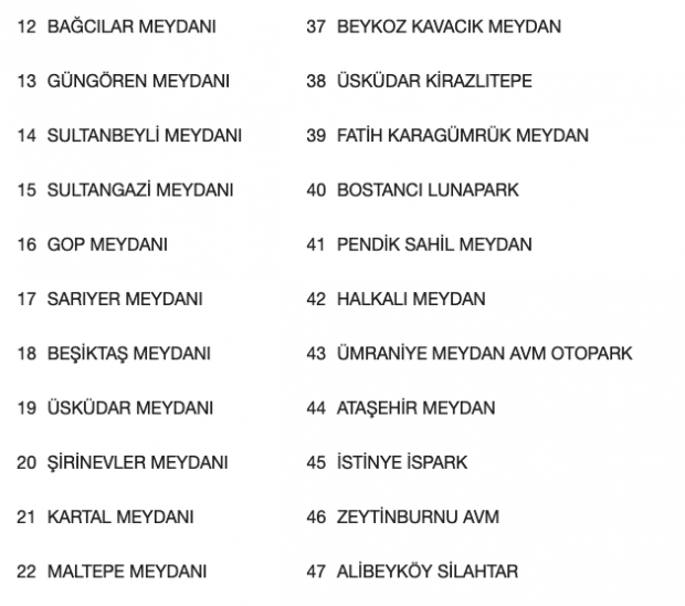 Tanzim satış yerleri nerede il il tanzim satış yeri sorgulama - Resim: 1