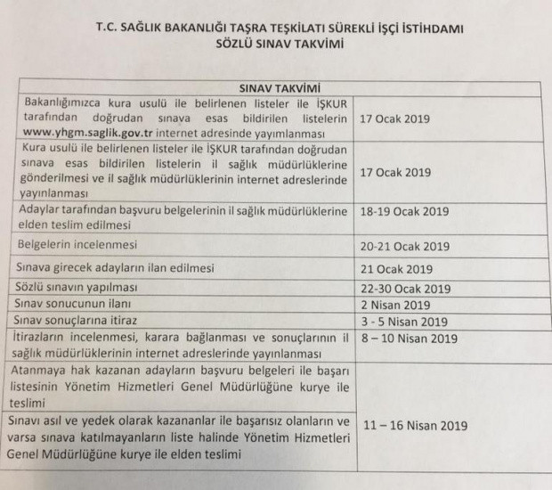Gaziantep İl Sağlık Müdürlüğü mülakat sonuç sorgulama - Resim: 0