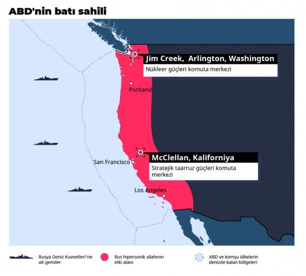 Rusya savaş çıkması durumda vuracağı 7 yeri açıkladı - Resim: 1