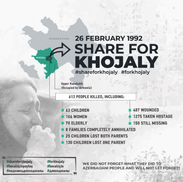 Büyük sosyal medya kampanyası başlatılıyor: #HocalıiçinPaylaş - Resim: 1