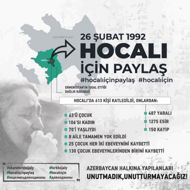 Büyük sosyal medya kampanyası başlatılıyor: #HocalıiçinPaylaş - Resim: 0