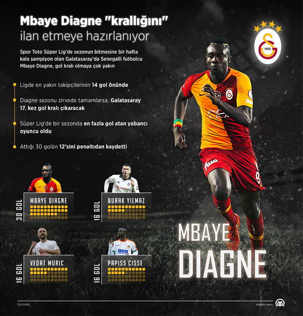 Galatasaraylı Diagne krallığını ilan ediyor! - Resim: 0