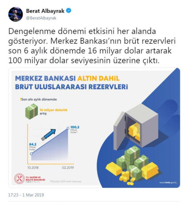 Bakan Albayrak'tan Merkez Bankası rezerv açıklaması - Resim: 0