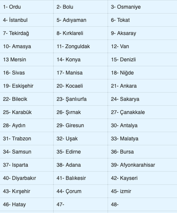 21 Haziran evde bakım maaşı yatan iller TC ile sorgulama - Resim: 0