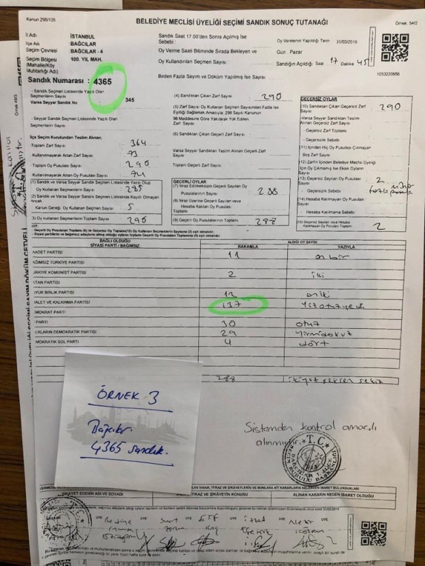 İstanbul'da kazanan Binali Yıldırım'dır! Geçersiz oylar sonucu değiştirecek - Resim: 1