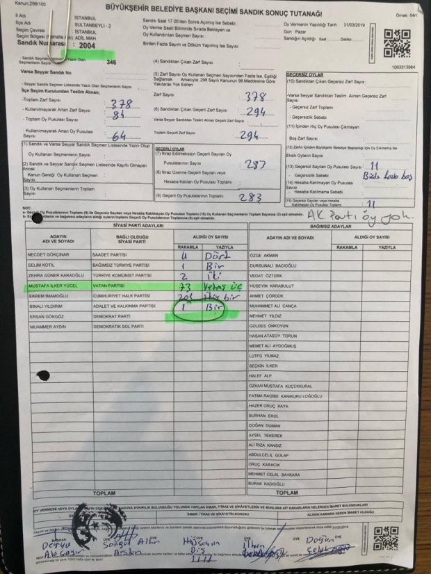 İstanbul'da kazanan Binali Yıldırım'dır! Geçersiz oylar sonucu değiştirecek - Resim: 5