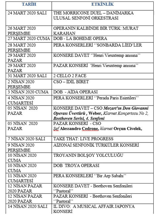 TRT 2’nin koronavirüs hamlesi bugünden itibaren başlıyor - Resim: 1