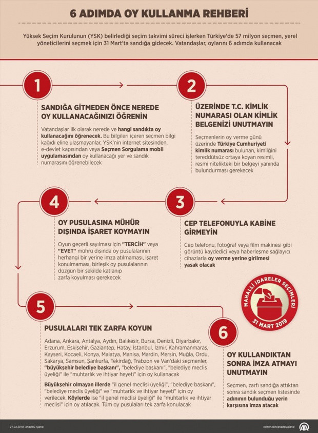 Oyunuzun geçersiz olmaması için bunlara dikkat edin - Resim: 1
