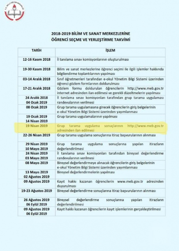 BİLSEM sınav sonuçları ne zaman 2018 MEB resmi tarih verdi - Resim: 0