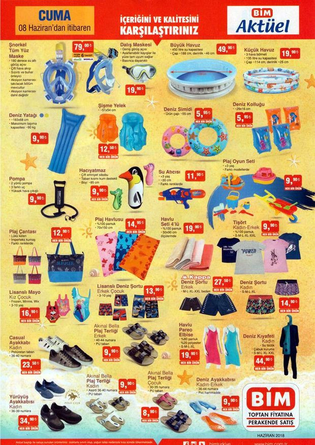 BİM katalog 8 Haziran aktüel indirimi neler var? - Resim: 2