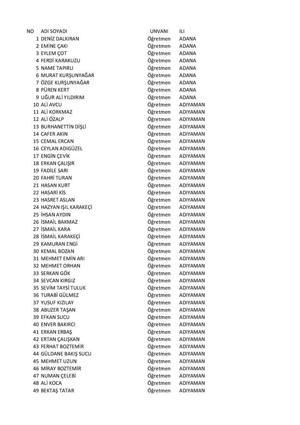 Görev iade edilen öğretmenlerin tam listesi 26 Kasım 2016 Resmi Gazete - Resim: 1