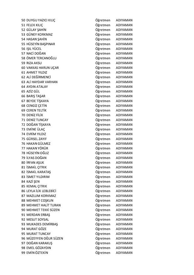 Görev iade edilen öğretmenlerin tam listesi 26 Kasım 2016 Resmi Gazete - Resim: 2