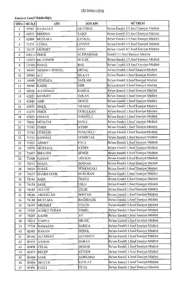 Rütbesi alınan polisler tam listesi Resmi Gazete KHK 675 - Resim: 1