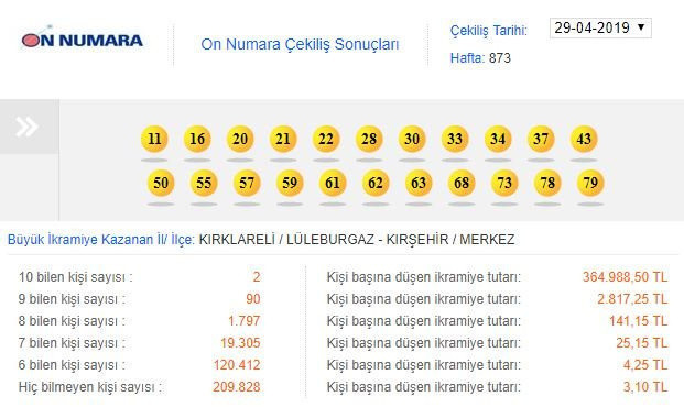 29 Nisan 2019 On Numara çekiliş sonucu - Resim: 0