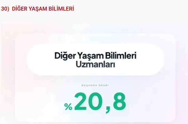 Bu meslekler boşanmanıza neden olabilir! Sağlık sektöründe çalışanlar... - Resim: 9