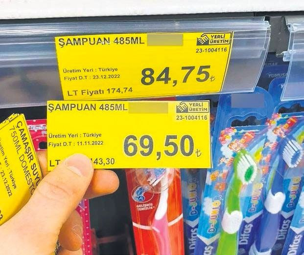 Asgari ücret artışı sonrası birçok ürüne yüzde 20 ila 50 arasında zam yapıldı fırsatçılığı durdurun - Resim: 1