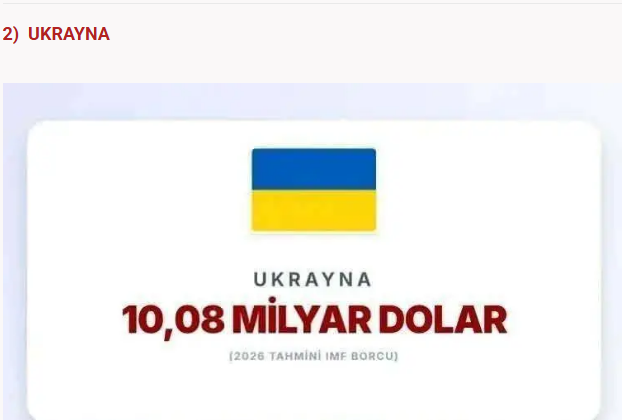 Türkiye'nin borcu açıklandı: IMF'ye en çok borcu olan ülkeler belli oldu - Resim: 32