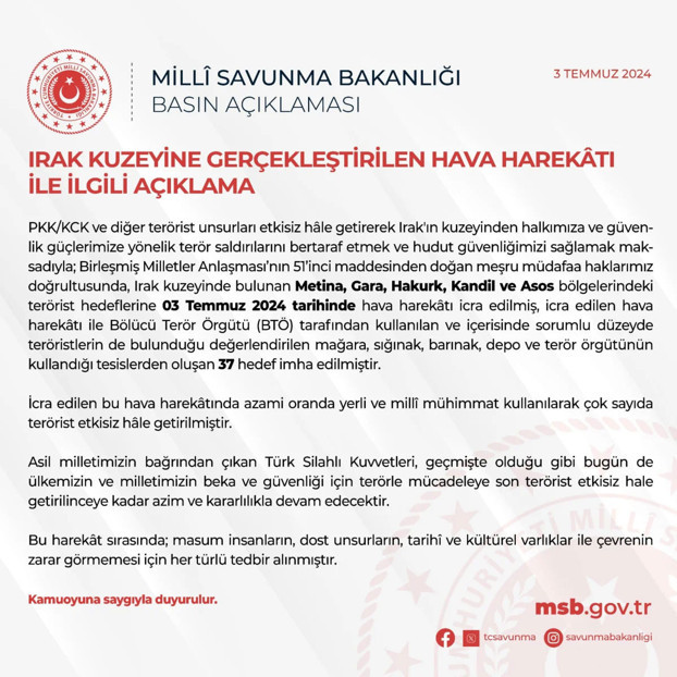 Irak'ın kuzeyine hava harekatı: 37 hedef vuruldu - Resim: 0