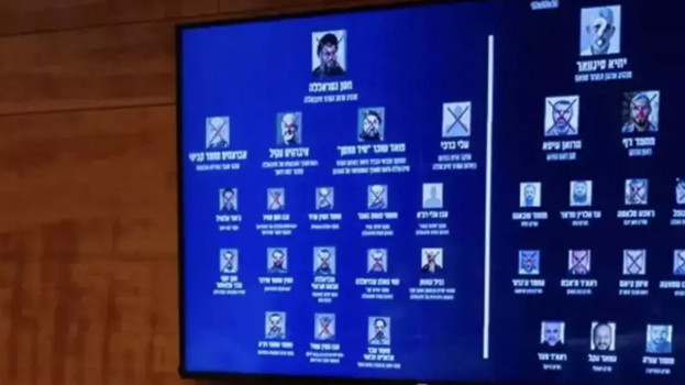 İsrail fotoğraf sızdırdı, arkadaki detay dikkatlerden kaçmadı! - Resim: 0