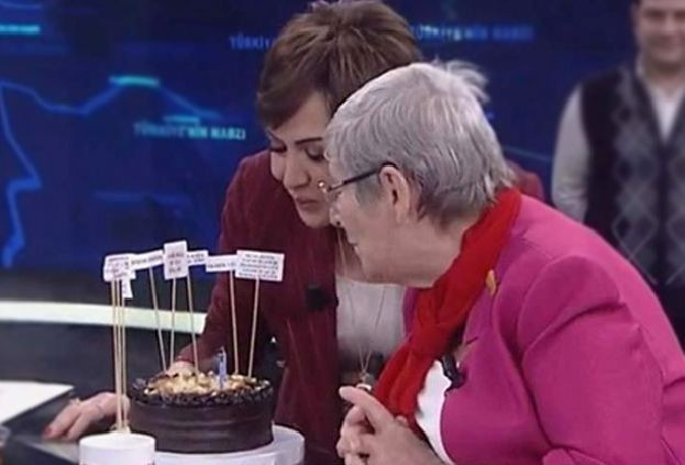 Canan Karatay'ın doğum günü pastasına bakın özel pastada yok yok - Resim: 1