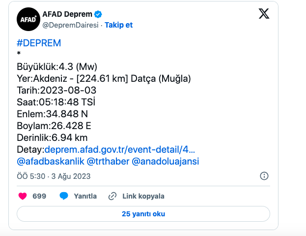 Akdeniz açıklarında deprem oldu! Kandilli şiddetini duyurdu - Resim: 0