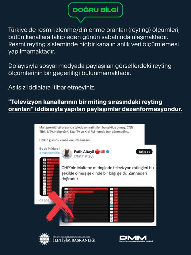 Reyting oyunu ellerinde patladı! DMM işin aslını açıkladı - Resim: 0