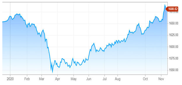Ne oldu da TL değer kazandı ekonomist Mahfi Eğilmez açıkladı - Resim: 0